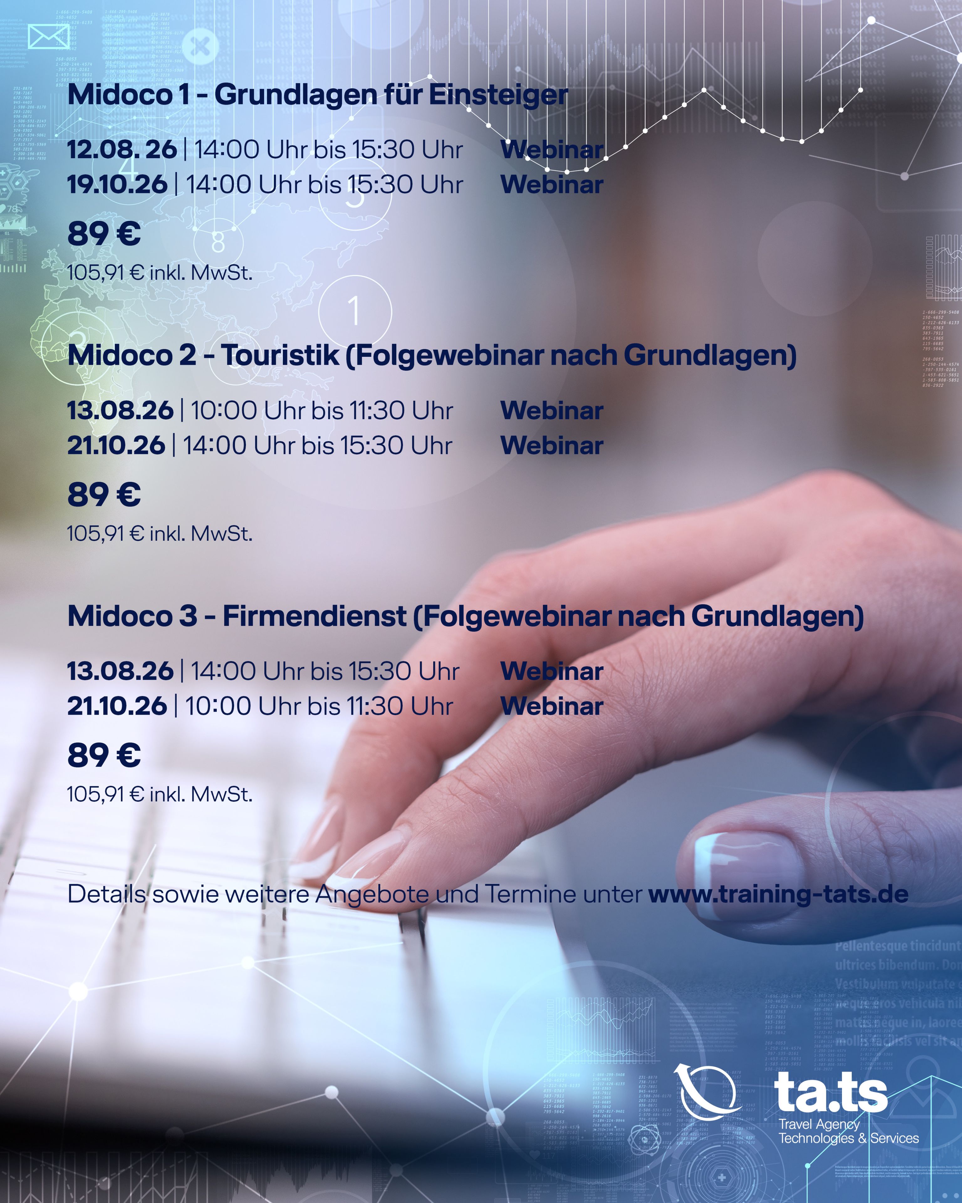 Midoco Grundlagen-Seminar